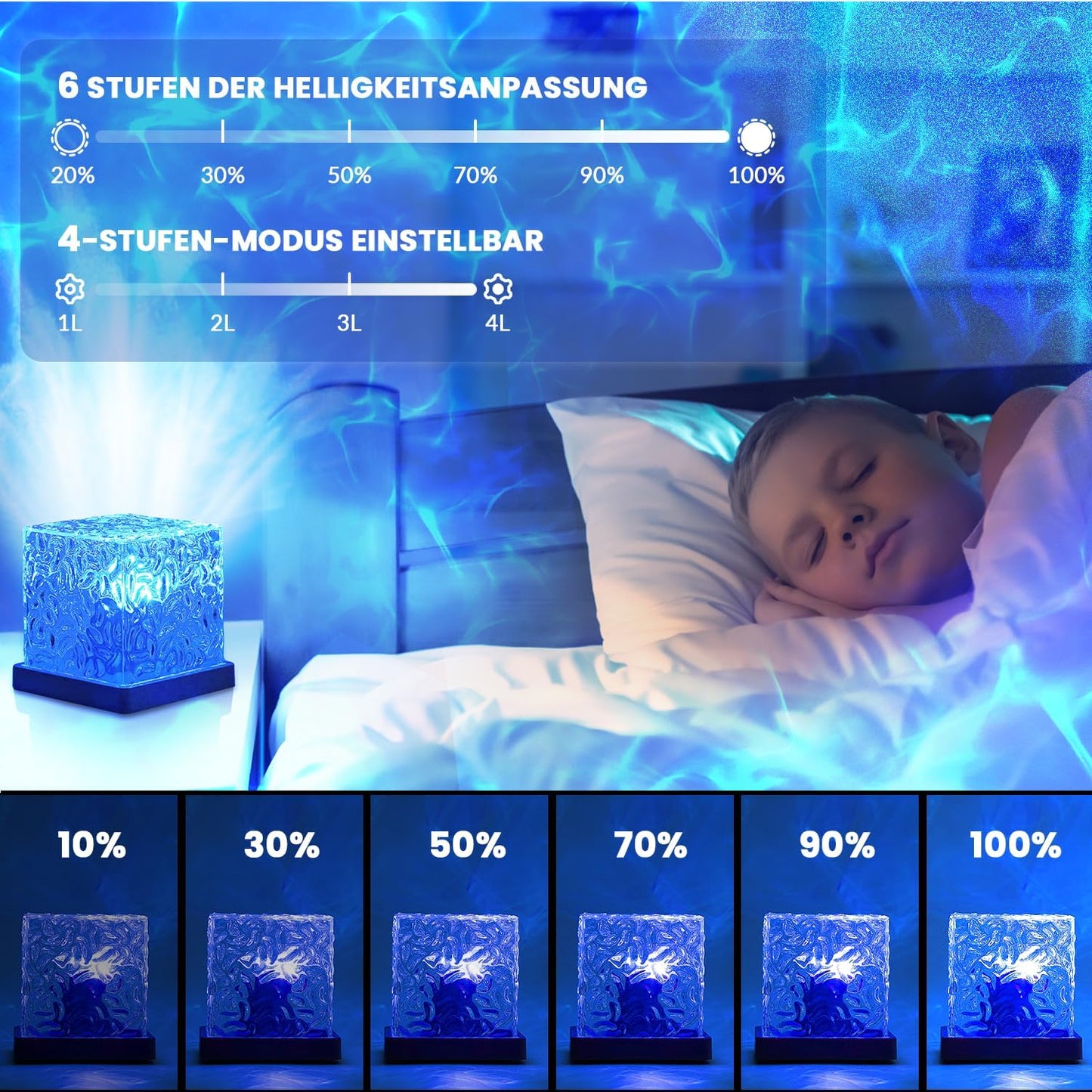 One94Store acrylic Romantic Ocean Wave Night Light Projector Lamp, 3D Water Wave Effect, LED Projection Lamp for Bedroom Decor, Remote Control (Cube Shape)
